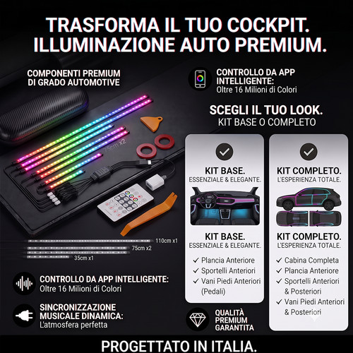 Luci led auto interni ambient - led,
